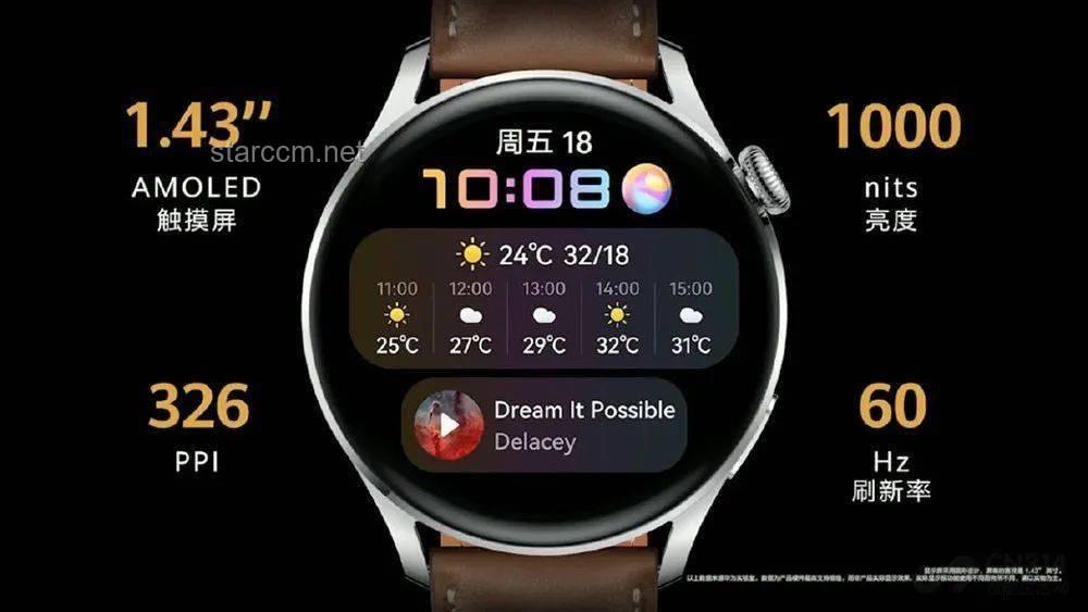 智能手表全面进入「开源鸿蒙时代」！案例研究